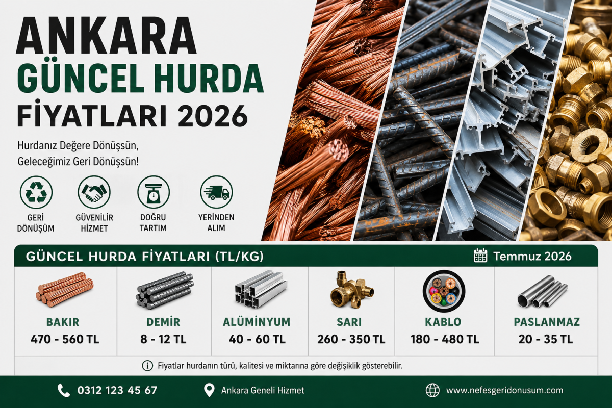 Ankara Tüm Hurda Fiyatları, Güncel Fiyatlar